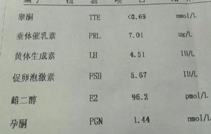 性激素六项是什么