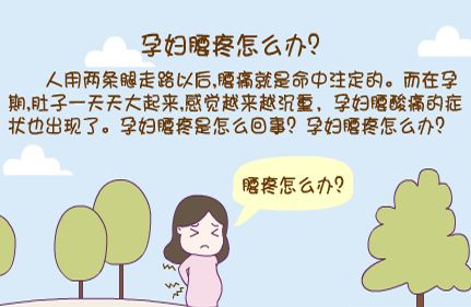 分娩前会腰痛吗