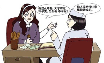 刮宫和人流的区别