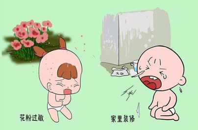 湿疹是怎么引起的