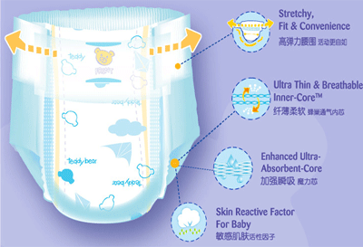 拉拉裤和纸尿裤的区别