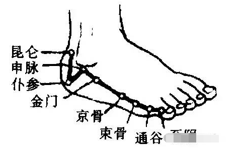 胎位不正的处理方法