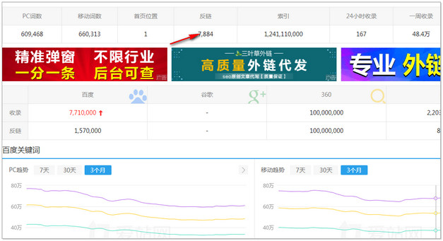 网站外链建设的n种方法